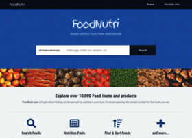Foodnutri.com thumbnail