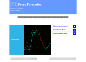 Forex-formation.com thumbnail