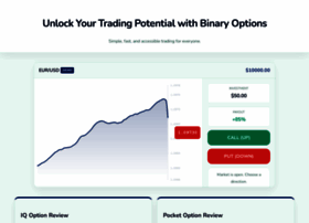 Forexbinaryoption.ae thumbnail