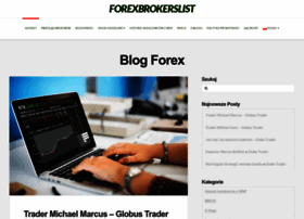 Forexbrokerslist.site thumbnail