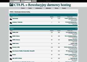 Forum.ct8.pl thumbnail Forum.ct8.pl thumbnail