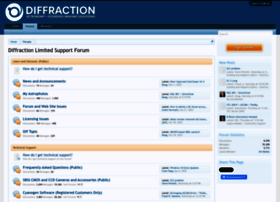Forum.diffractionlimited.com thumbnail