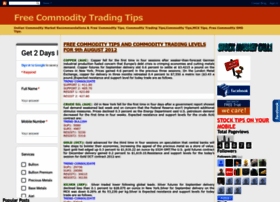 Free-commodity-tips.blogspot.com thumbnail