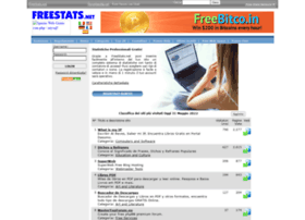 Freestats.net thumbnail