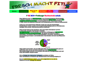 Fresch-macht-fit.de thumbnail