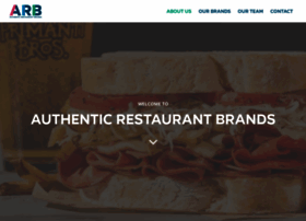 Frgi.com thumbnail