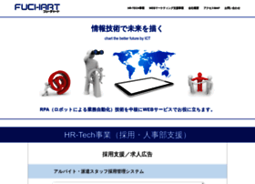 Fuchart.com thumbnail