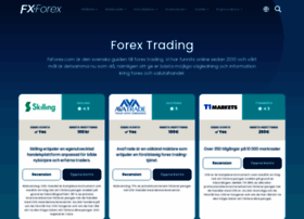 Fxtrading.nu thumbnail Fxtrading.nu thumbnail