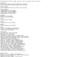 Gatehousecontests.com thumbnail
