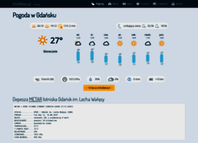 Gdansk.infometeo.pl thumbnail