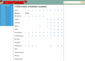 Gdz-five.ru thumbnail Gdz-five.ru thumbnail