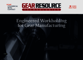 Gear-resource.com thumbnail