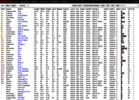 Gearsearch.gg thumbnail Gearsearch.gg thumbnail