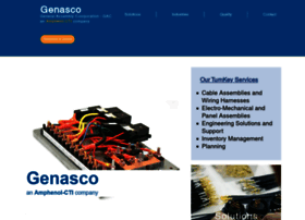 Genasco.com thumbnail