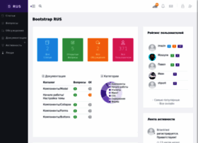 Getbootstrap.ru thumbnail
