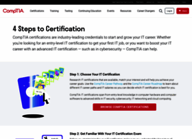 Getcertified.com thumbnail