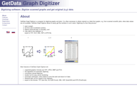Getdata-graph-digitizer.com thumbnail