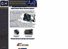 Ghbalancer.com thumbnail