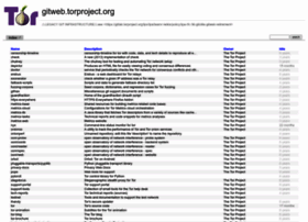 Gitweb.torproject.org thumbnail
