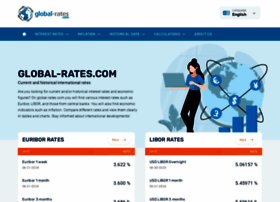 Global-rates.com thumbnail