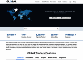 Global-tenders.com thumbnail