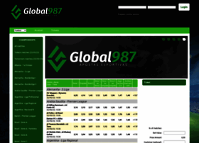 Global987.com.br thumbnail