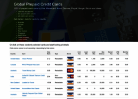 Globalprepaidcreditcard.com thumbnail