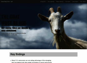 Goatmustbefed.com thumbnail