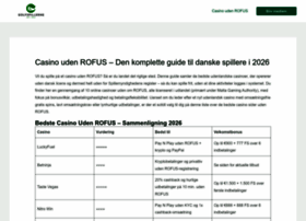 Golfspillerne.dk thumbnail