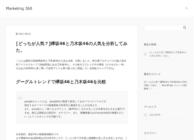 Googleanalytics-webkaiseki.jp thumbnail