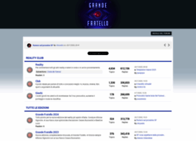 Forumfree Grande Fratello