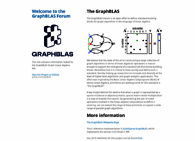 Graphblas.org thumbnail