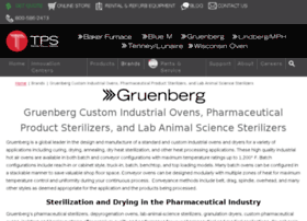 Gruenberg.com thumbnail