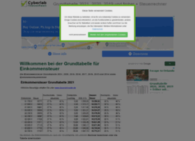 Grundtabelle.de thumbnail Grundtabelle.de thumbnail