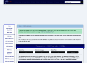 H1bdata.org thumbnail