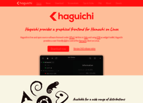 Haguichi.net thumbnail