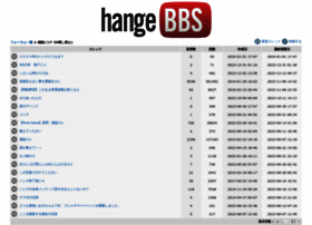 Hangebbs Com At Website Informer Hangebbs Visit Hangebbs