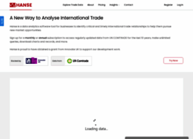 Hanseanalytics.io thumbnail Hanseanalytics.io thumbnail
