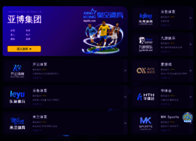 Helloworld360.com thumbnail