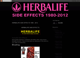 Herbalife-1980-2012.blogspot.in thumbnail