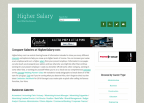 Highersalary.com thumbnail