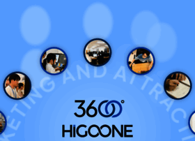 Higoone.com thumbnail