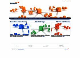Hiho.ch thumbnail