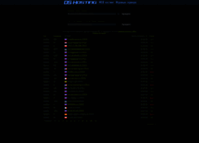 Hlmaster.ru thumbnail Hlmaster.ru thumbnail