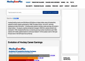 Hockeyzoneplus.com thumbnail