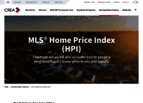 Homepriceindex.ca thumbnail