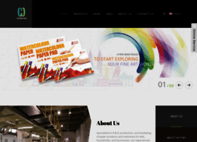 Responsive image