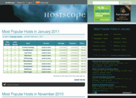 Hostscope.com thumbnail