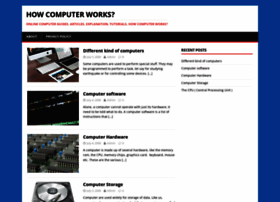 Howcomputerworks.net thumbnail