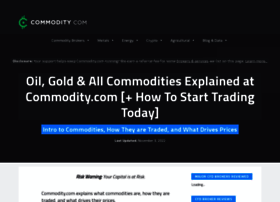 Howtotradecommodities.com thumbnail